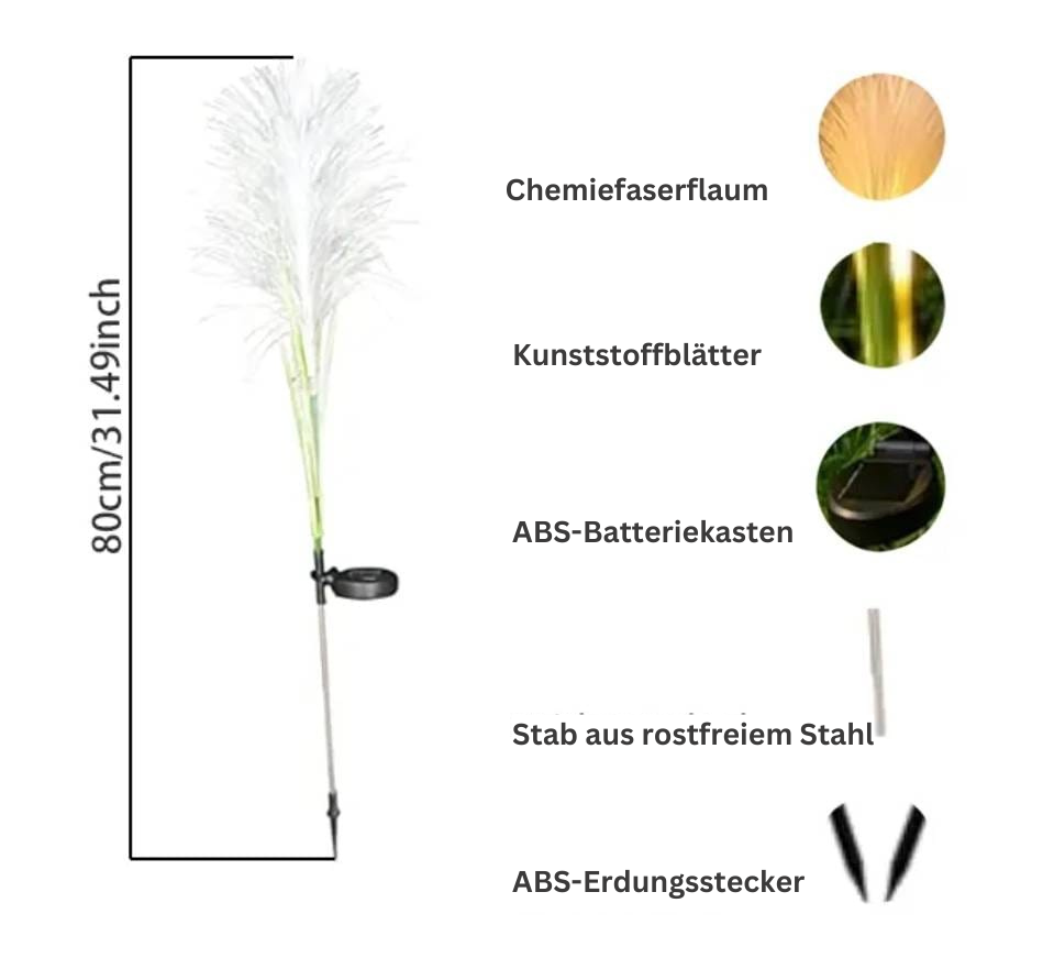 Lunora – Sfeervolle solar buitenlamp met natuurlijk rietdesign