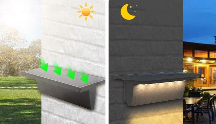 Lumiguard – Buitenlamp met Bewegingssensor en Zonne-energie
