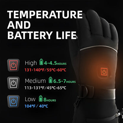 Frostex – Verwarmde Thermohandschoenen