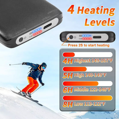 Thermalux – Oplaadbare Unisex Sokken 5000mAh