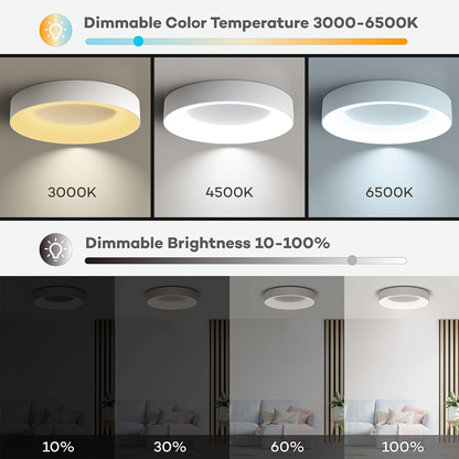 Vivara – Kleurrijke LED plafondlamp voor moderne interieurs