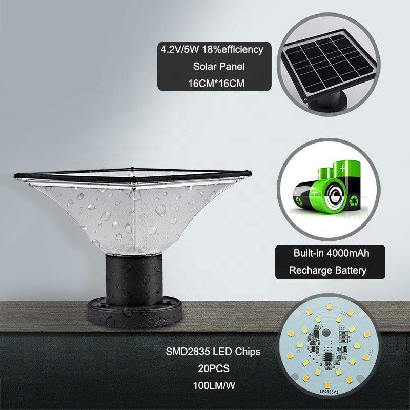 Vivora – Moderne solcelle udendørslampe til en hyggelig have